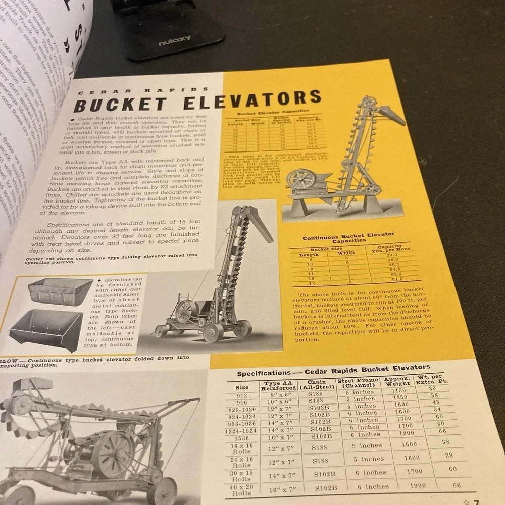 Iowa Manufacturing Material Handling Equipment Catalog Coal Asphalt Aggregate